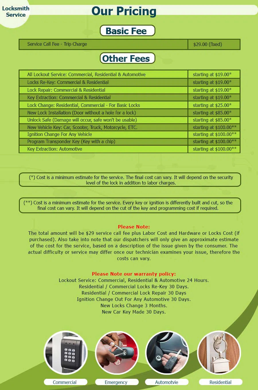 Expert Locksmith Services Kirkland, WA 425-492-9200